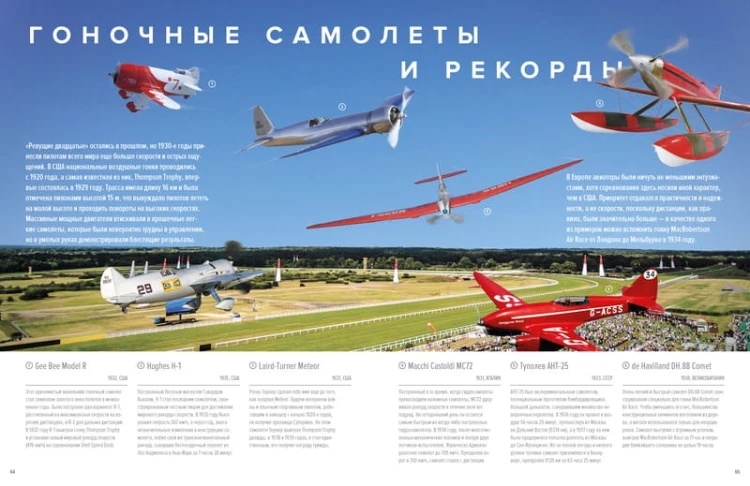 Авиация: Инфографика полета
