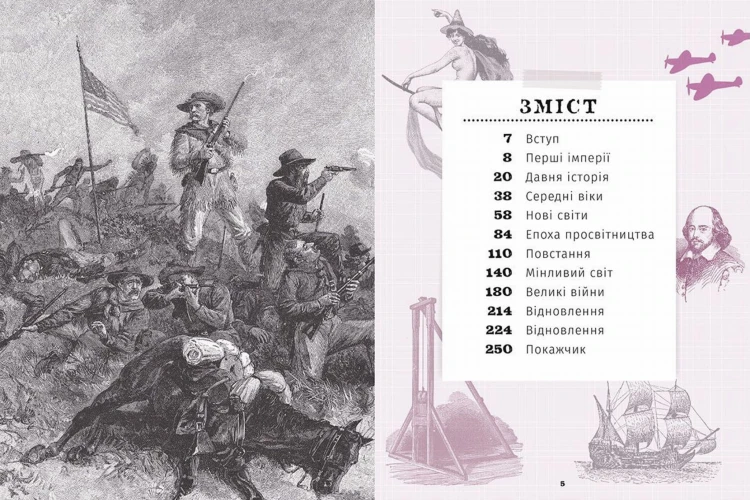 501 факт, який треба знати з... історії2.jpg