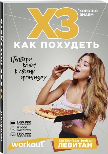 Workout. ХЗ как похудеть
