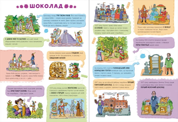 Що Як Із чого Шоколад, склянка, виделка, джинси4.jpg