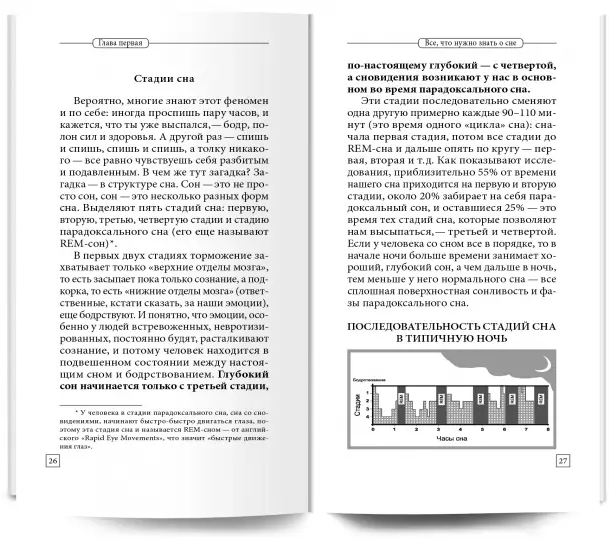 Screenshot_2021-01-05 Рецепты хорошего сна.png