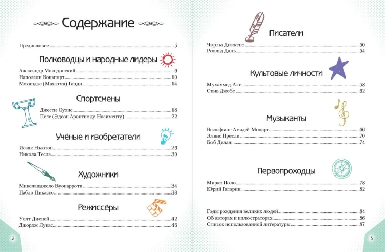 20 необыкновенных мальчиков, изменивших мир + 20 необыкновенных девочек, изменивших мир. Комплект из 2-х книг