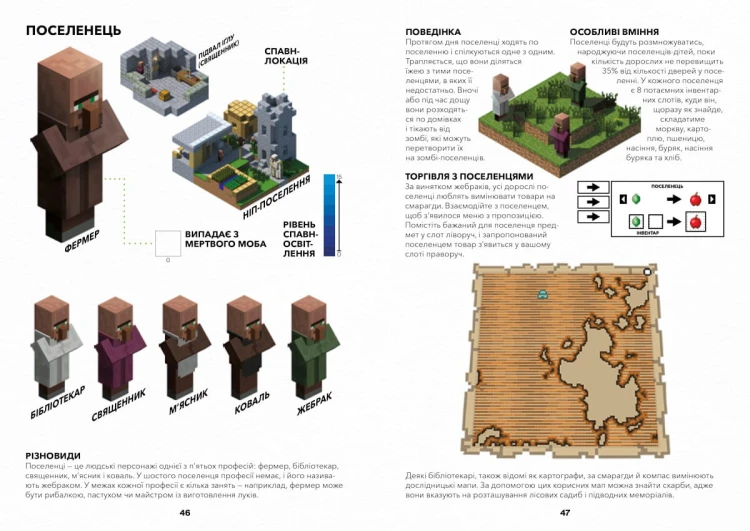 MINECRAFT. Довідник дослідника