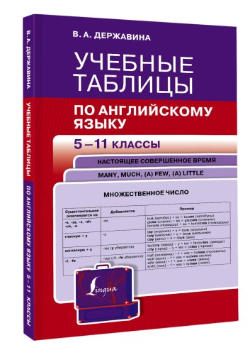 Учебные таблицы по английскому языку. 5-11 классы