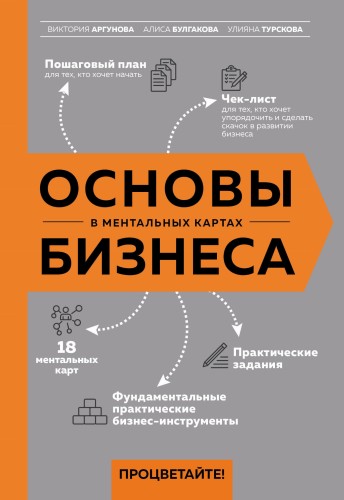 Основы бизнеса в ментальных картах