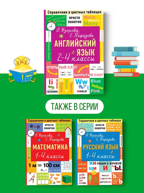 Английский язык. 2-4 классы