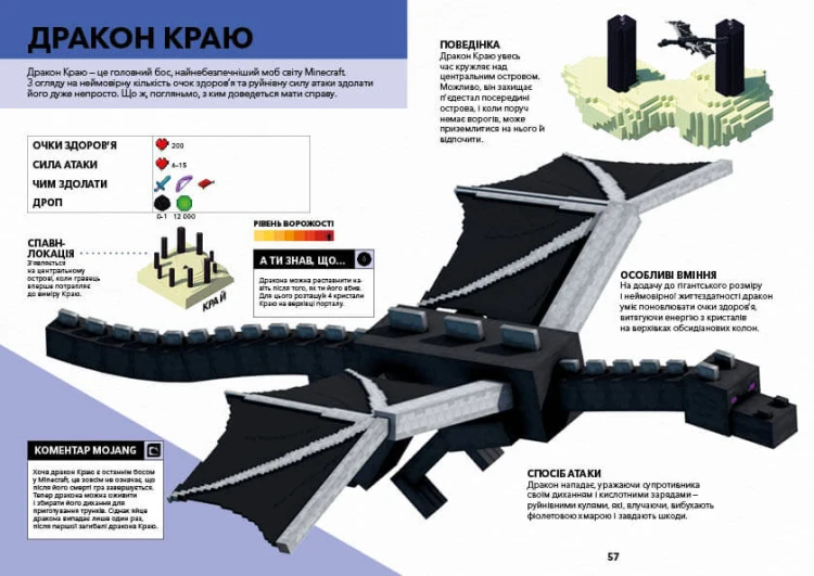 MINECRAFT Довідник Нижнього світу і Краю5.jpg