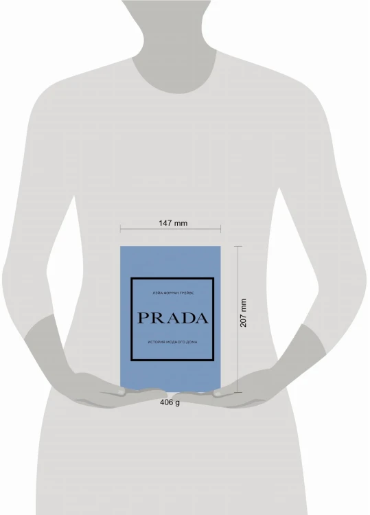 PRADA. История модного дома