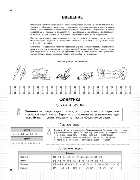 Русский язык: 5-11 классы