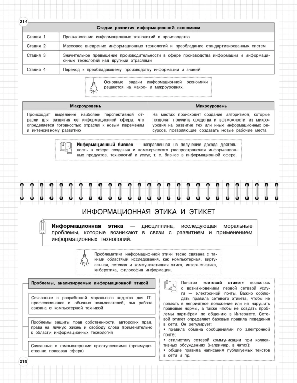 Информатика: 5-11 классы