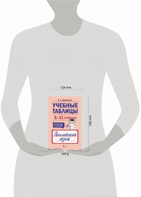 Учебные таблицы. Английский язык. 5-11 классы
