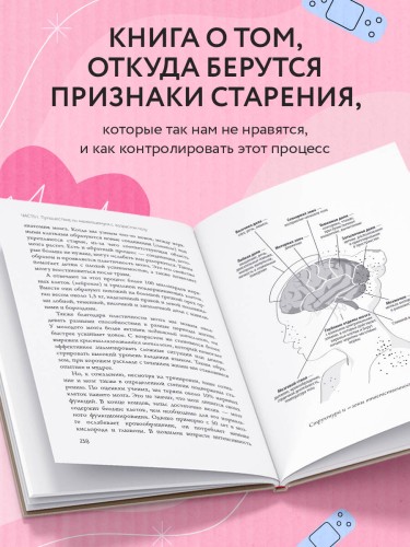 Годен до. Распаковка секретов молодости, которые отучат тело стареть