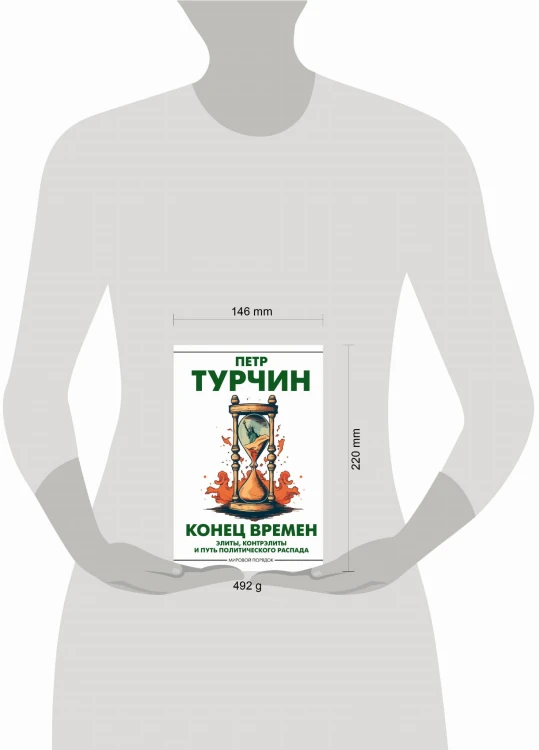 Конец времен