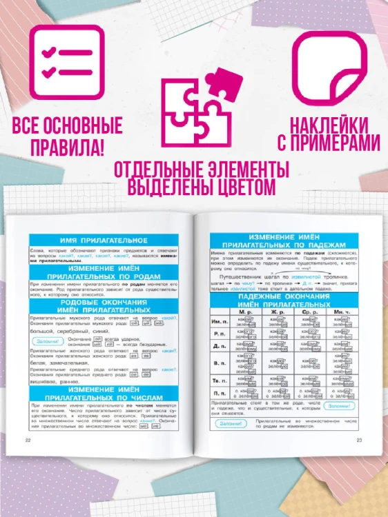 Все правила по русскому языку