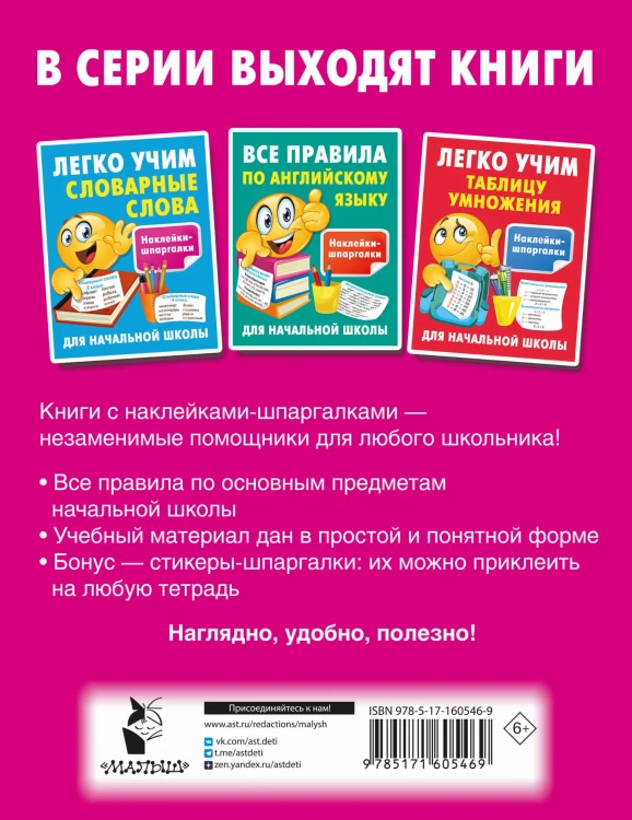 Все правила по русскому языку