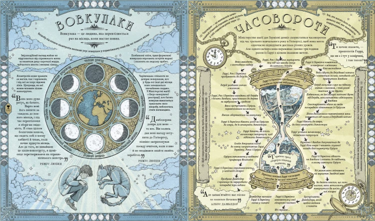 Гаррі Поттер. Чаклунський альманах. Велике ілюстроване видання5.jpg