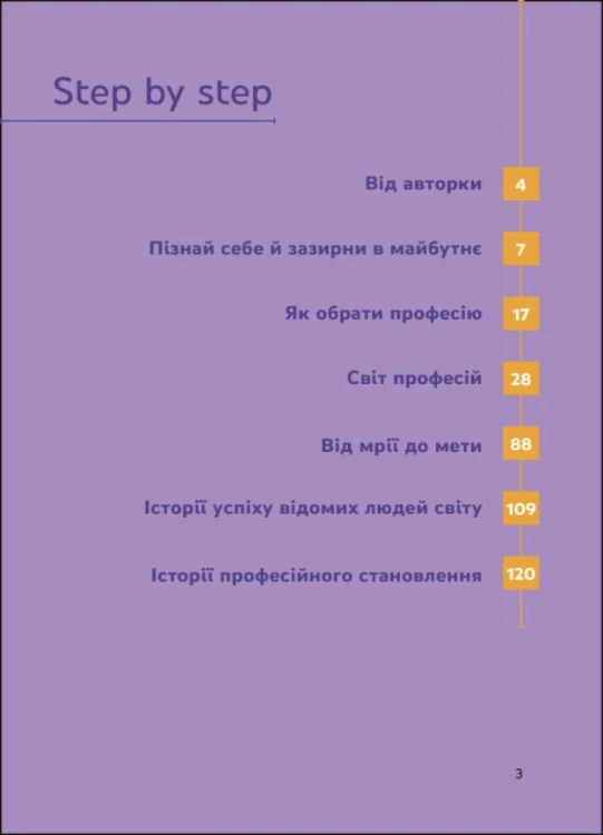 Я: ким стати. Обираю професію. Путівник підлітка STEP BY STEP. КНН018