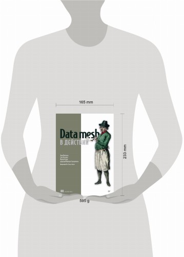 Data mesh в действии