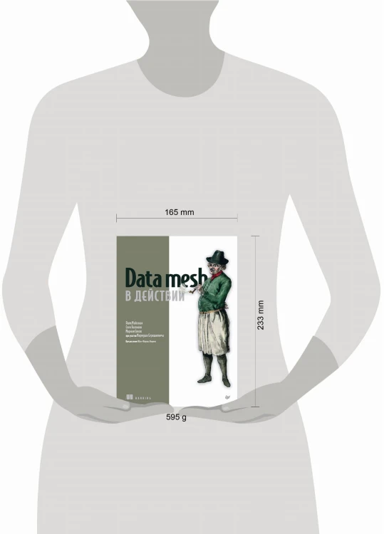 Data mesh в действии