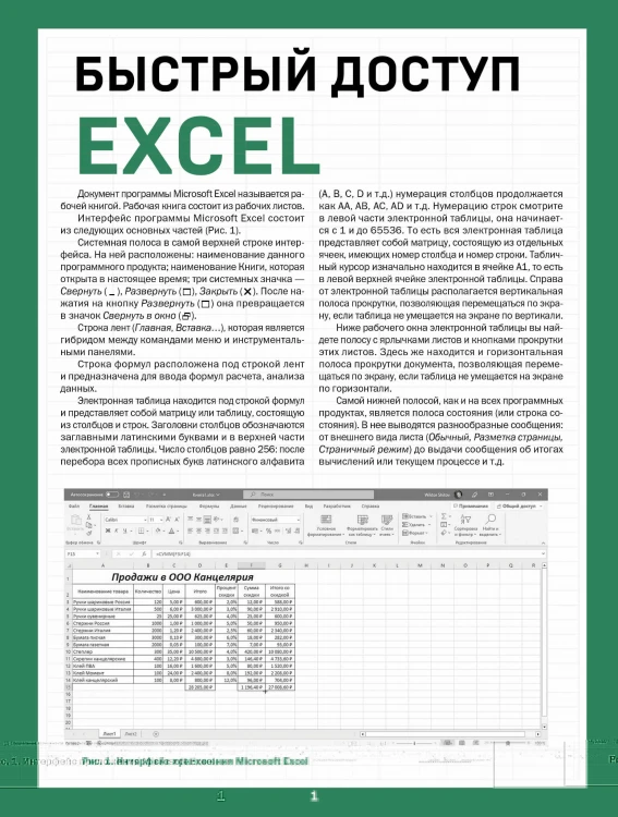 Быстрый доступ. Excel: таблицы, формулы, секреты. Шпаргалка-буклет для начинающих (215х285 мм, 6 полос компактного буклета в европодвесе)