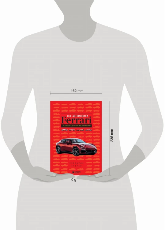 Все автомобили Ferrari: от Формулы-1 до спорткаров и прототипов