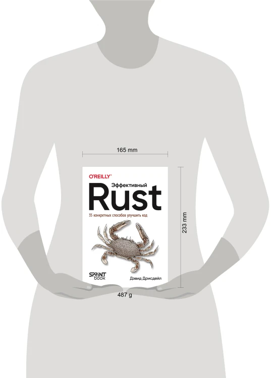 Эффективный Rust. 35 конкретных способов улучшить код