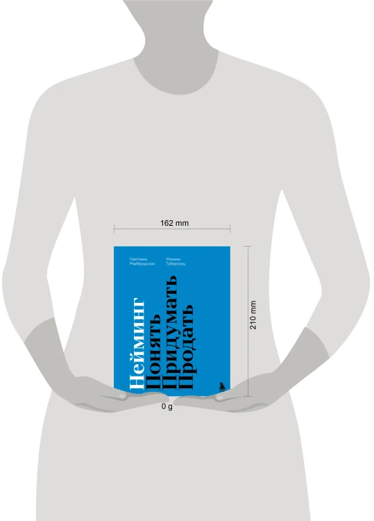 Нейминг. Понять. Придумать. Продать
