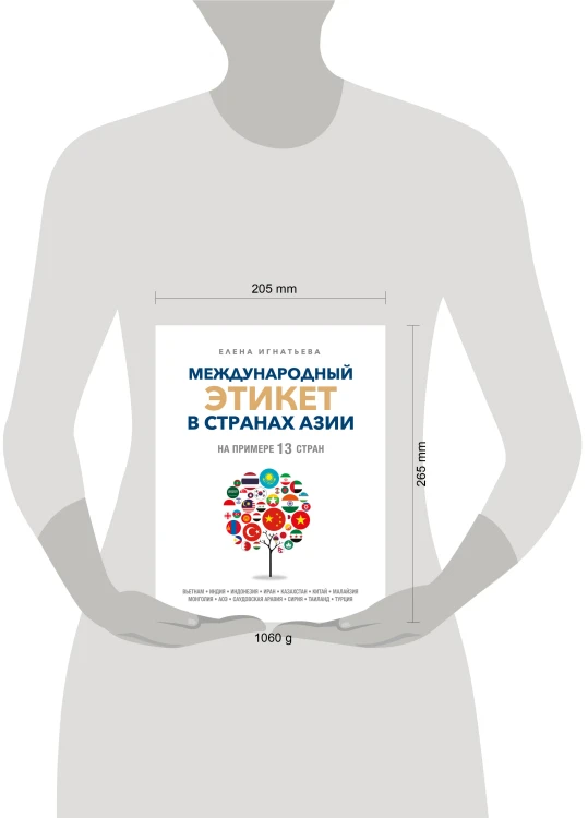 Международный этикет в странах Азии. На примере 13 стран