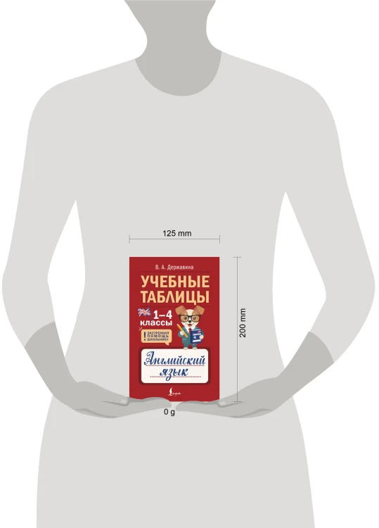 Учебные таблицы. Английский язык. 1-4 классы