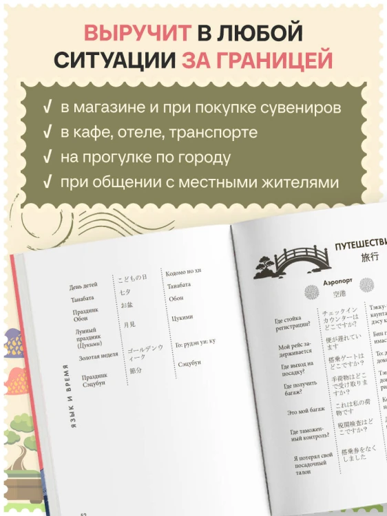 Японский разговорник. Изучи по пути!