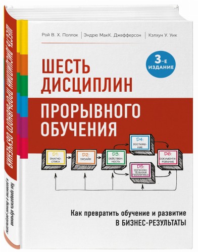 Шесть дисциплин прорывного обучения. Как превратить обучение и развитие в бизнес-результаты
