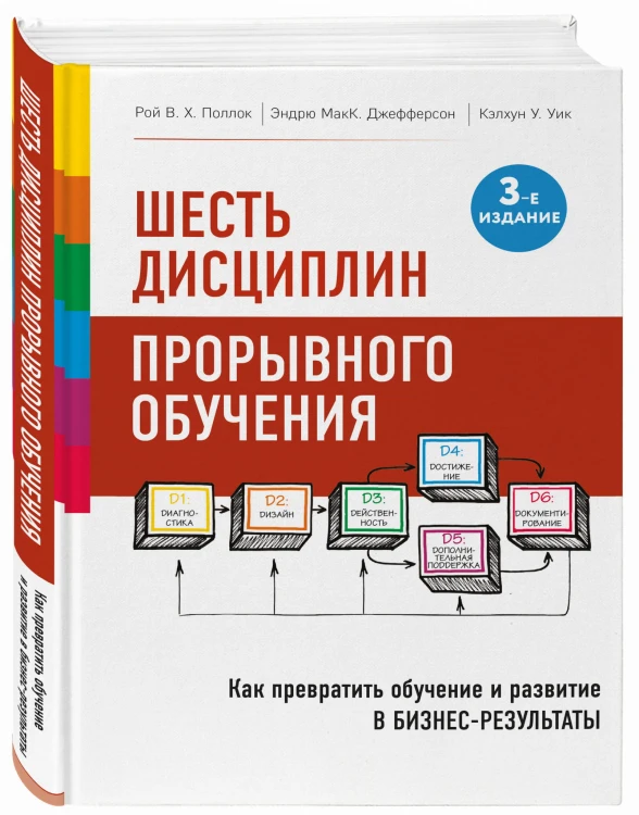 Шесть дисциплин прорывного обучения. Как превратить обучение и развитие в бизнес-результаты