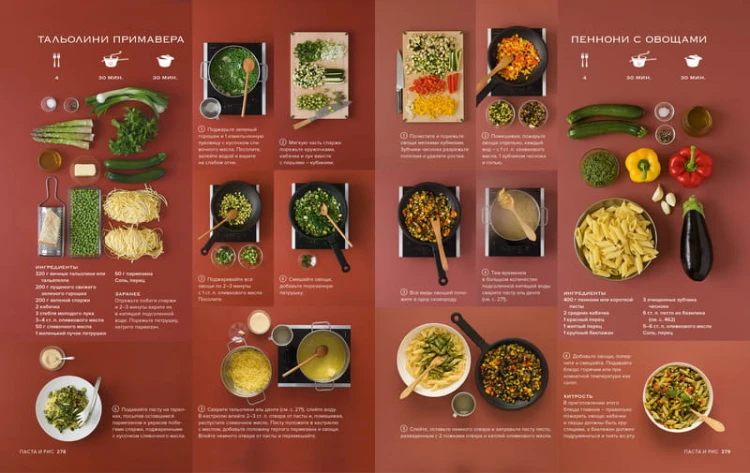 Мировая кухня. 500 рецептов. Шаг за шагом