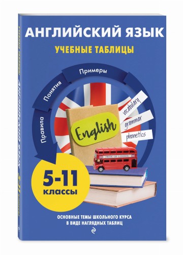 Английский язык